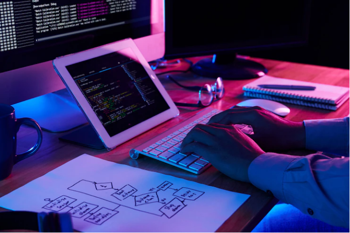  Coding